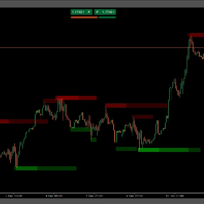 Logo "Liquidity Heatmap"