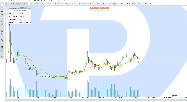 「TwoSMA」アップロード画像