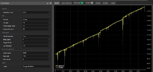 "DragonRSICbot" 업로드된 이미지