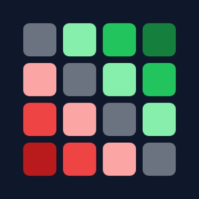 Trading product for Market Heatmap Multi-platform plugin Market Scanner, image 1