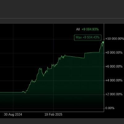 شعار "second cash machine_the best version"