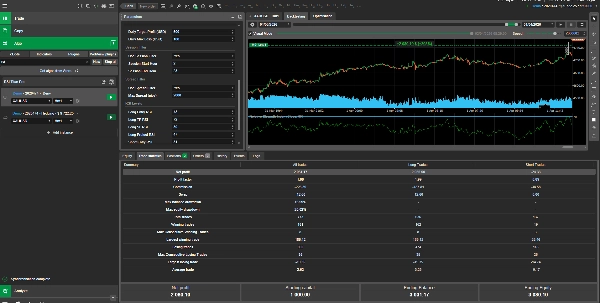 Image mise en ligne de "RSI Titan Pro"