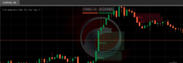 Immagine caricata di "FVG detection"