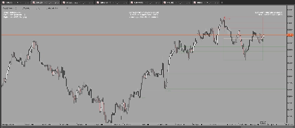 "Supply Demand" uploaded image
