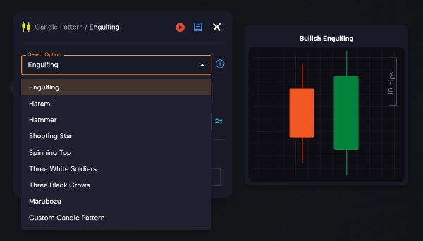 Ảnh "Create Your Custom Candle Pattern with AlgoBuilderX" được tải lên