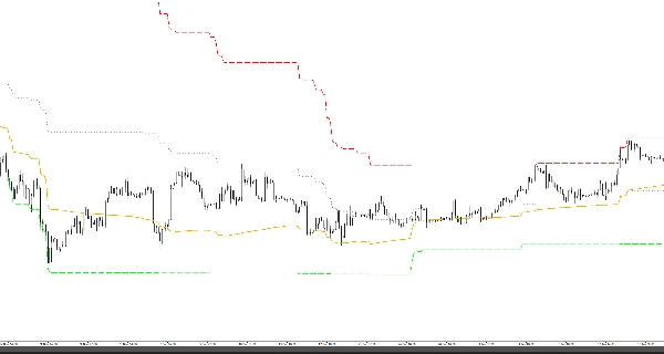 "Stochastique RE" uploaded image