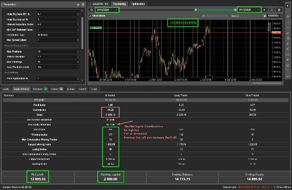 Imagen cargada de "Smart Investment"