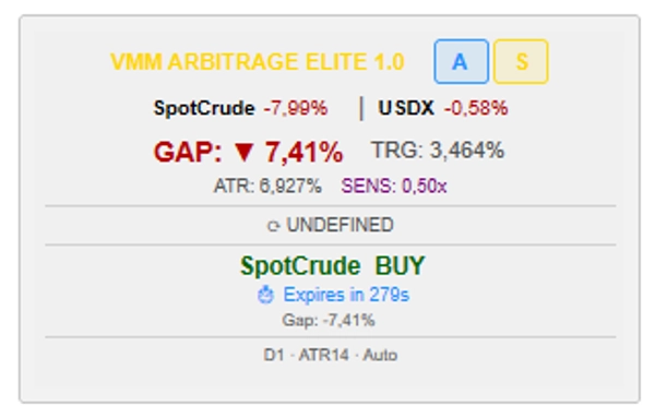 「VMM Arbitrage Elite」アップロード画像