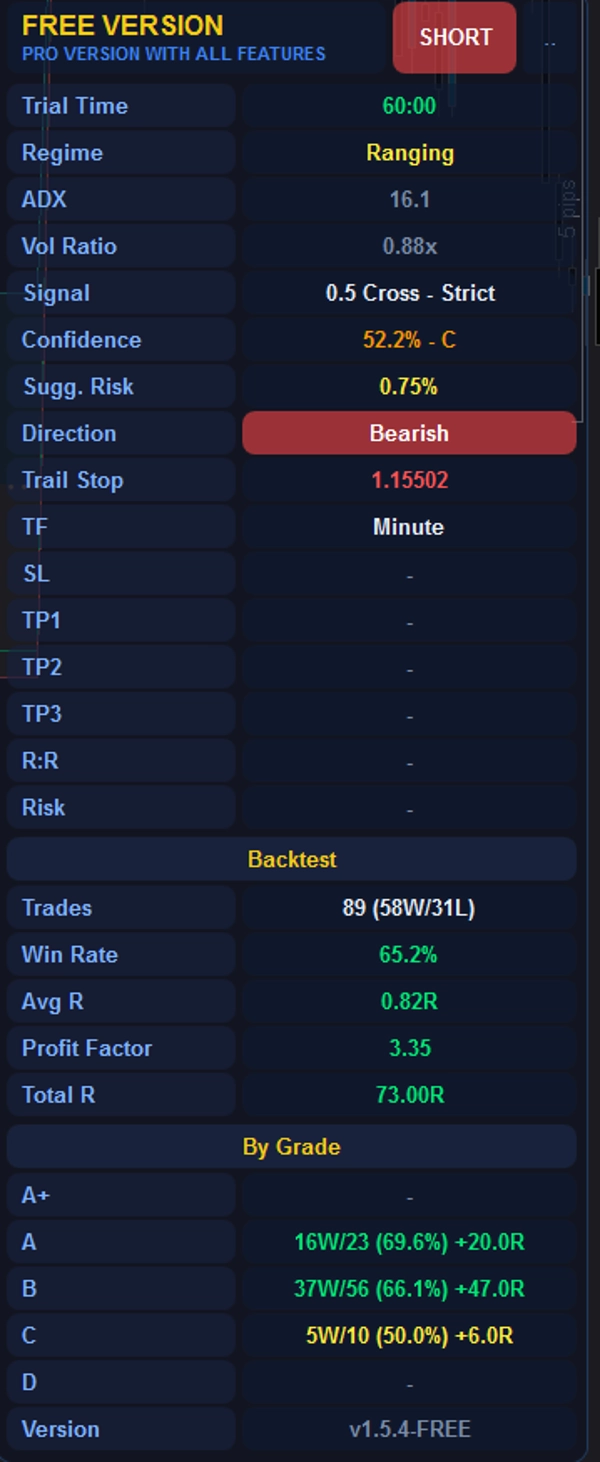 Trading product for Adaptive Fibonacci Trailing System FREE Indicator Fibonacci ADX, image 4