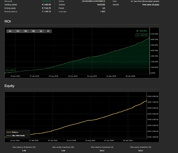Imej yang dimuat naik "EPIC FURY"