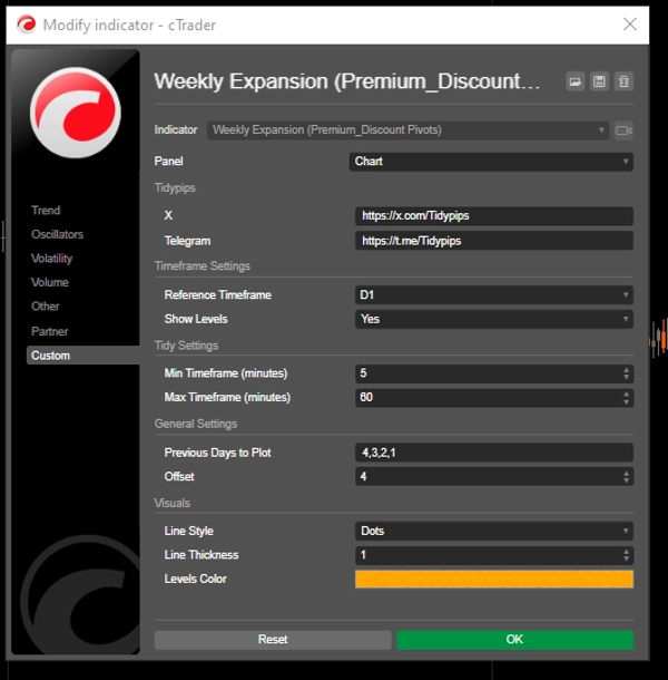 "Previous Day Equilibrium (Premium & Discount)" uploaded image