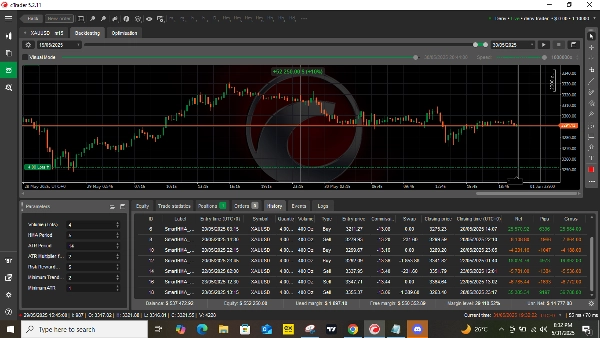 "forexaigod" uploaded image