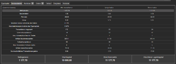 Trading product for RSIEEMABOT OPTI cBot Position Sizer EMA, image 2