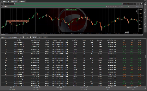 Imagem carregada de "XAU 4H risk 0.05lot TREND"