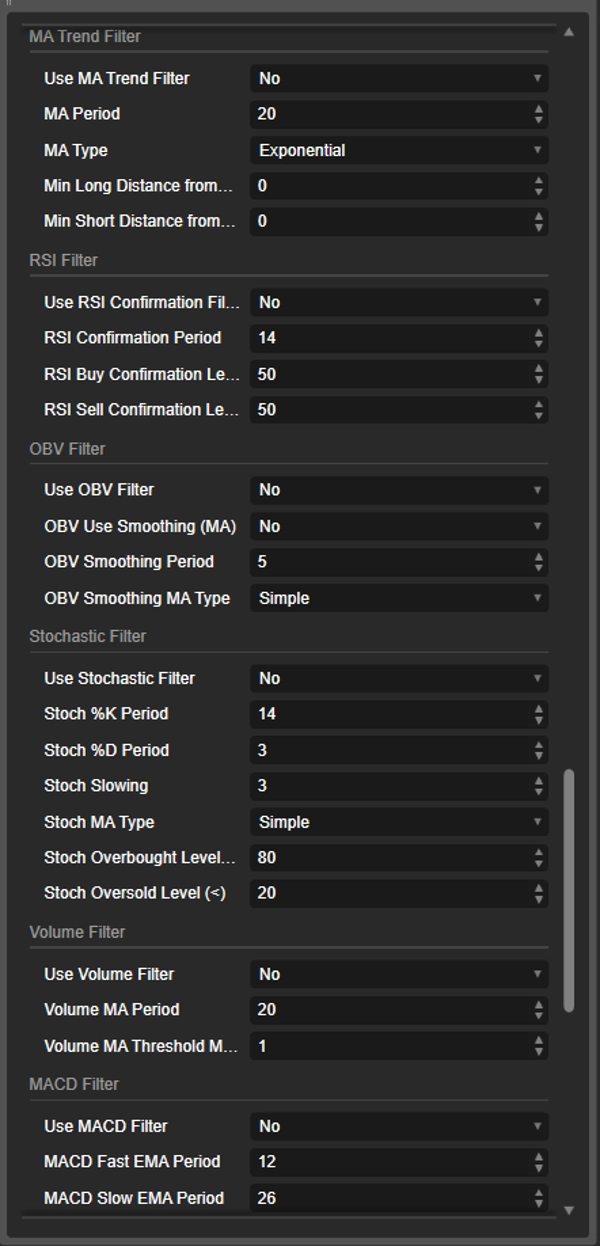 Image mise en ligne de "Dynamic Trendline Deluxe Pro cBot v2.0"