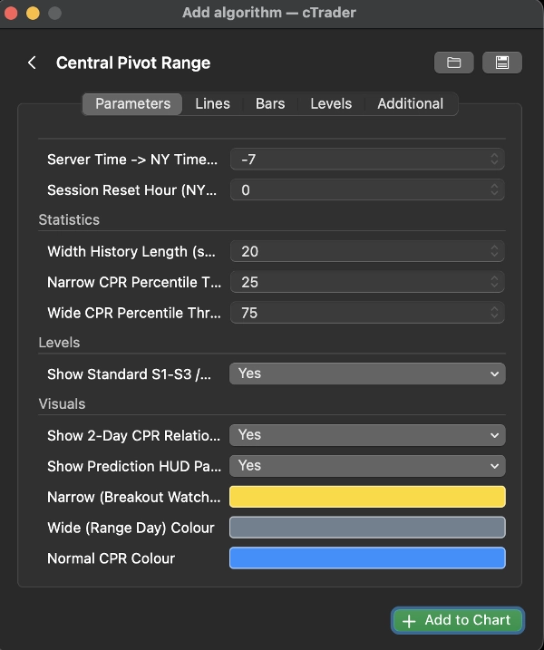 Trading product for Central Pivot Range Indikator Key Levels AI-assisted, image 7