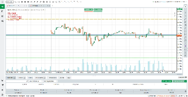 صورة "Signal Strike" المحملة
