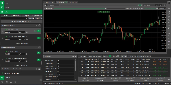 "Ultra-perf-XAUUSD 2.0.2" uploaded image