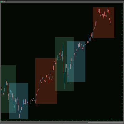 "Market Session V3_NSC" logo