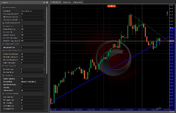 "TRENDLINE PRO ALGOTREND" yüklenen resmi