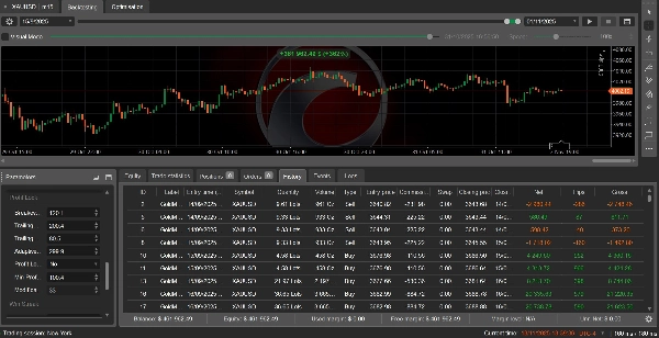 "Nexa UltraPro Adaptive Gold Scalper" uploaded image