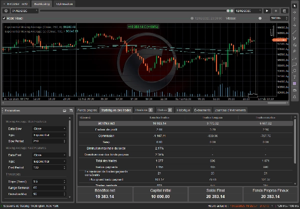 Imagen cargada de "Harmonic Oscillator Bot"