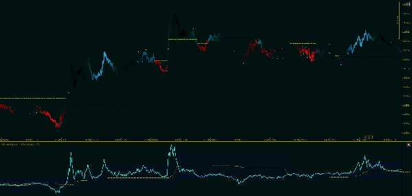 Imej yang dimuat naik "wt.Trend Boost"