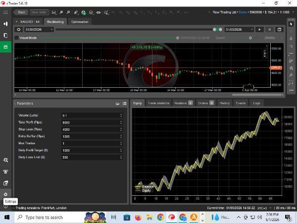 Trading product for SweepMSS Smart Risk Bot cBot No Overtrading Fixed Risk %, image 2