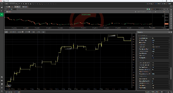Trading product for Heikin Ashi Momentum Fusion Pro cBot Position Sizer ADX, image 2