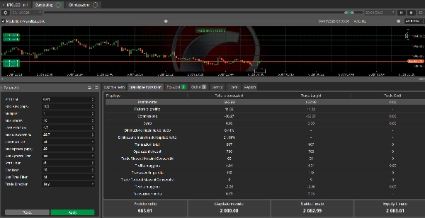 "OPTI GOLD-BTC Multi SCALPER" uploaded image
