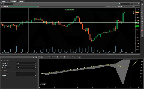 Загруженное изображение продукта "FVG Strategy and Grid (Made with AlgoBuilderX)"