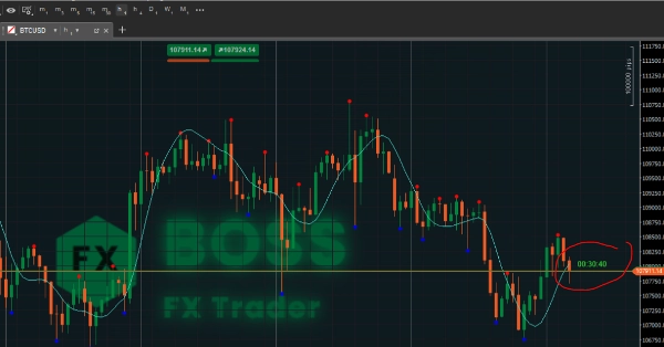 "Candle Timer" uploaded image