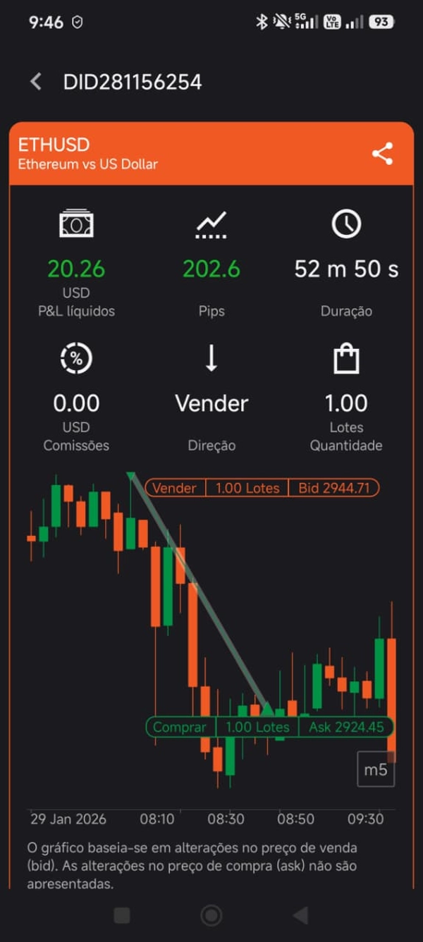 "Teste H1 e L1 - v2" uploaded image