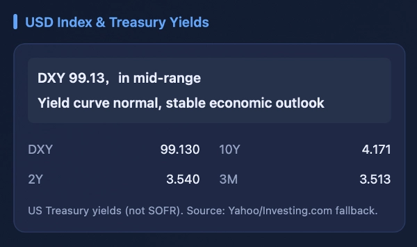 Ảnh "FedPulse" được tải lên