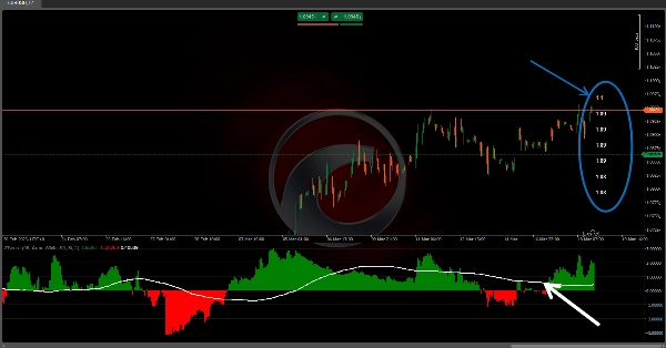 Przesłany obraz „ZScore”