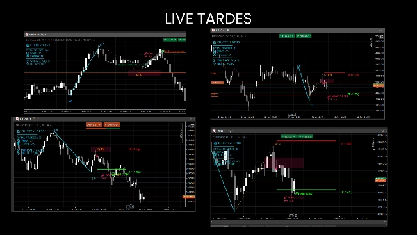 "ElliottWave" uploaded image