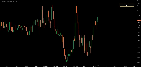Ảnh "Profit_Monitor_Free" được tải lên