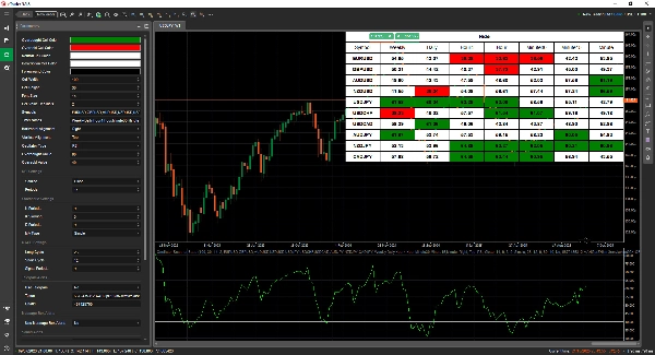 "AlgoCorner Oscillator Scanner" uploaded image