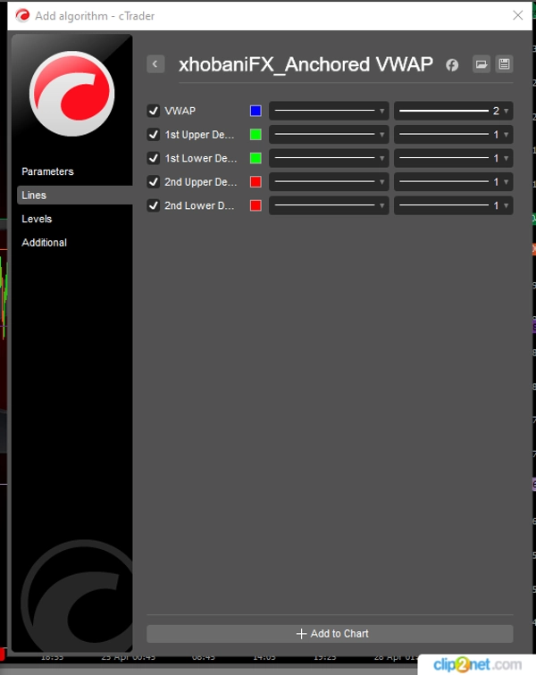 Imagen cargada de "xhobaniFX_Anchored VWAP"
