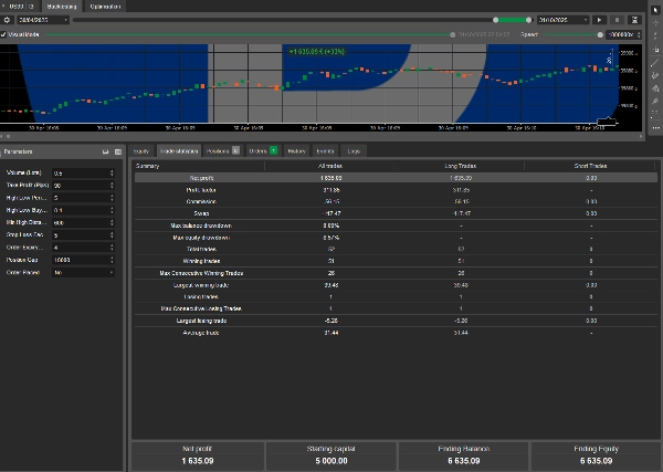 "Auto Buy Limit Order Submitter" 업로드된 이미지