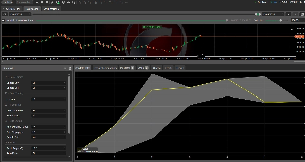 Trading product for TURBO VELOCITY QUANTUM HEDGE PRO- cBot Balanced Market Structure, image 4