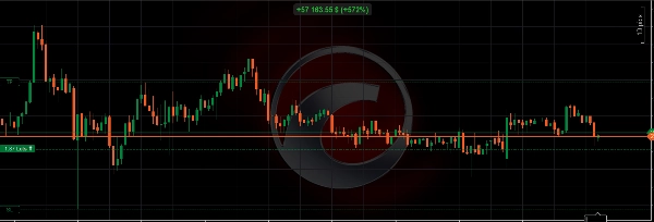 Trading product for usdjpyy2 cBot Consistent Returns Stop Loss (SL) Manager, image 3