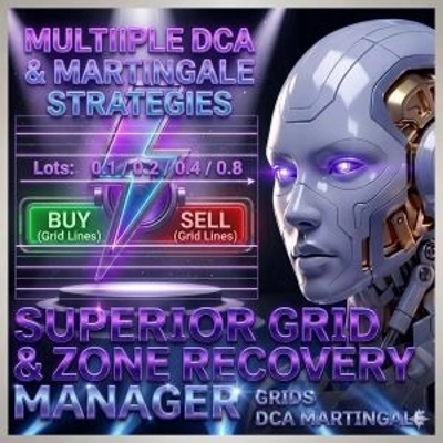 "Superior Grid and Zone Recovery Manager" โลโก้