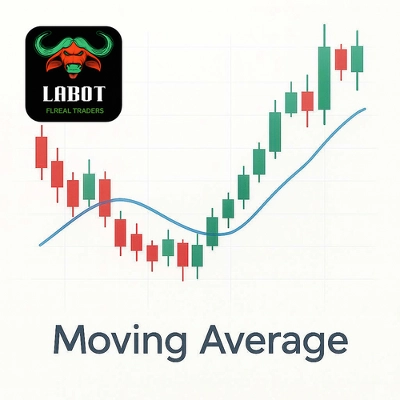 "Moving Average Cbot" โลโก้