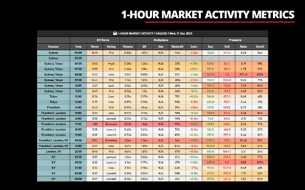 Imej yang dimuat naik "Volume Efficiency Analyzer"