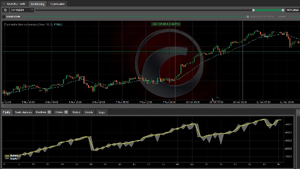 "ZONE HUNTER v2.0" uploaded image