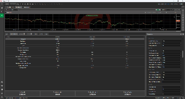 Trading product for Stochastic Reversion Pro cBot TP Manager Scalping, image 7