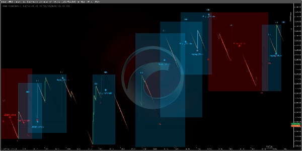 "Whale Hunting For boom crash" uploaded image