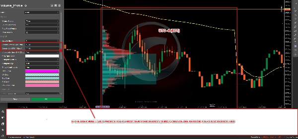Trading product for Volume Profile Edge Pro Indikator Key Levels Imbalance, image 3