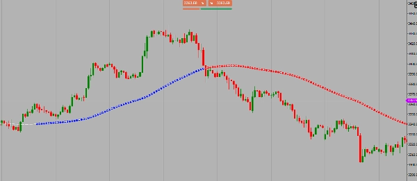 Imagem carregada de "ADX IMPROVED"